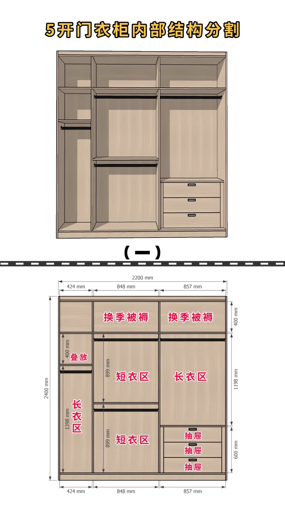 5开门衣柜内部结构布局（建议收藏）