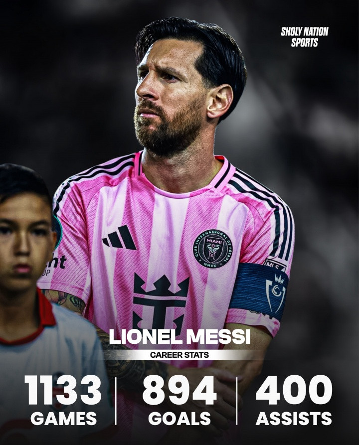 太夸张! 梅西生涯1133场894球+400助, 场均直接参与1.14球!