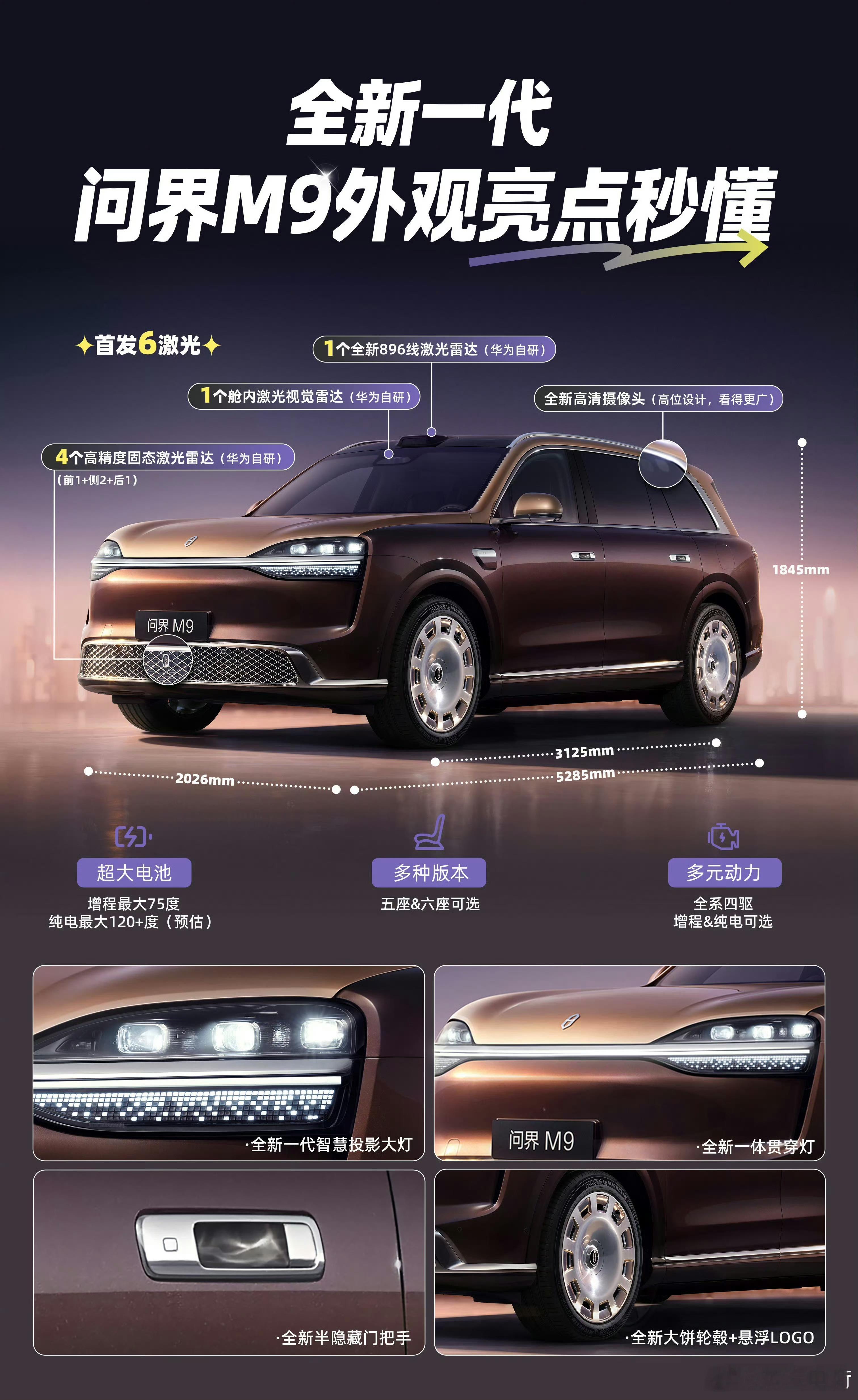 问界M9用6个激光雷达，重点不在于6个。要是简单的多一个激光雷达，很多车的成本都