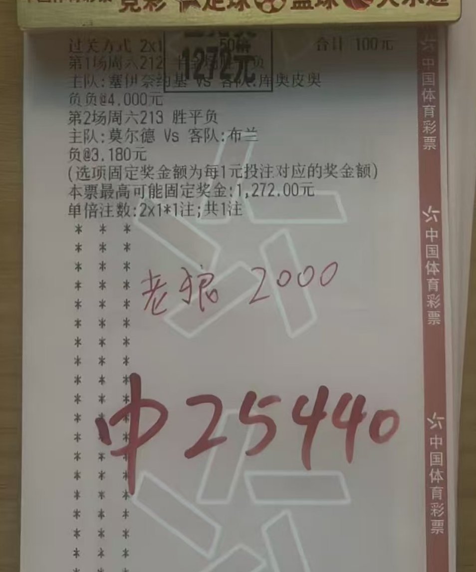 稳稳拿下13倍回报，入账2.5w，这份研判功底可不是靠运气！