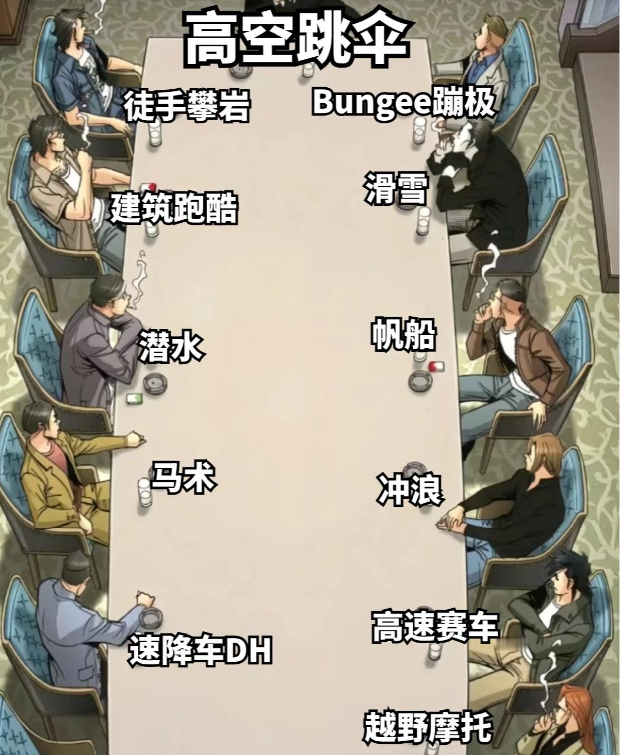 到底谁在推崇极限运动，拿生命当儿戏