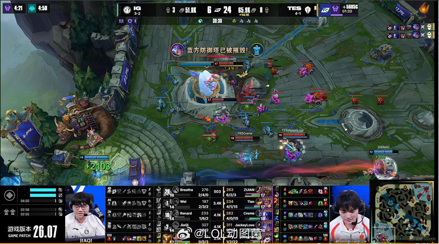 TES完成五连胜TES小场十连胜恭喜TES成功零封iG!成功完成五连胜，小场十连