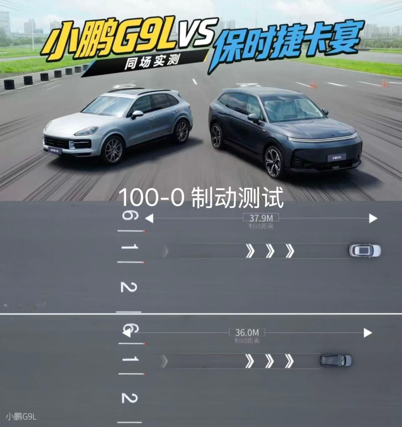 小鹏G9L和保时捷卡宴同场竞技：零百加速4.7svs6.4s，百零制动36.