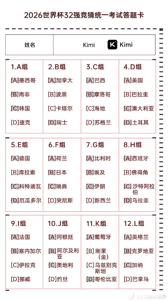 世界杯预测人机大战身边的球友群彻底热闹起来，大家一边分享解说和AI的预测，一边各