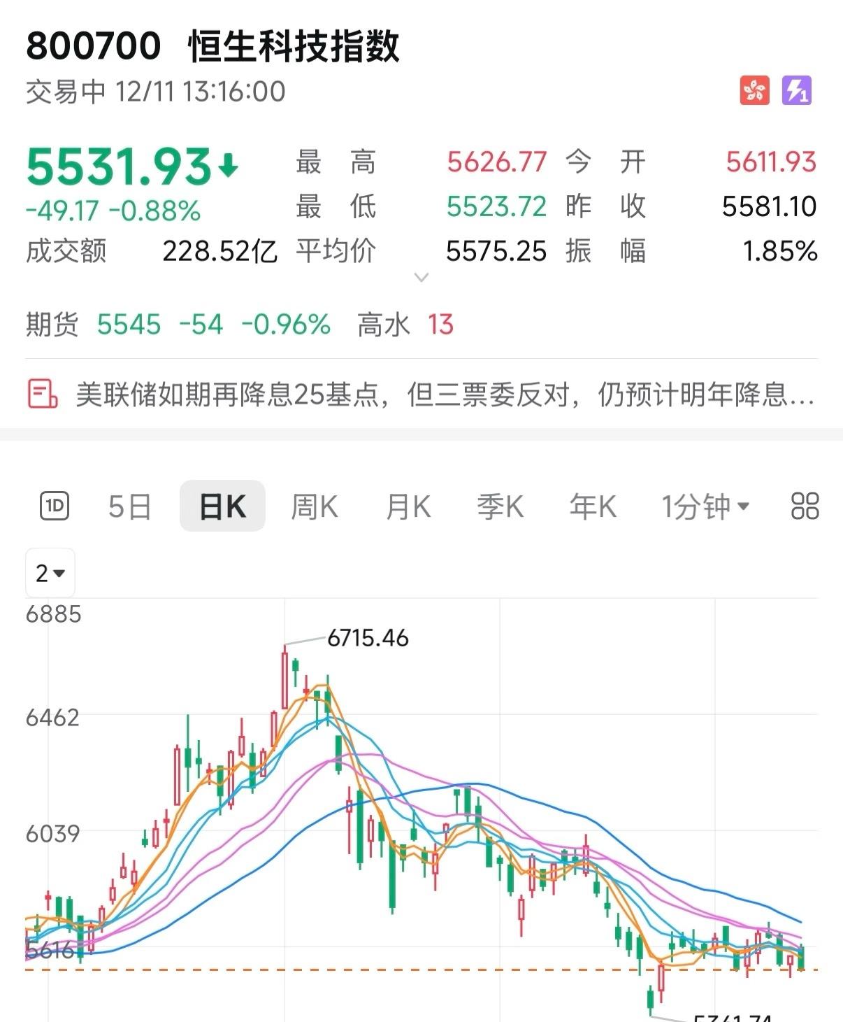 deepseek建议我立刻停止定投纳斯达克等国外基金因为这部分当前都是估值偏