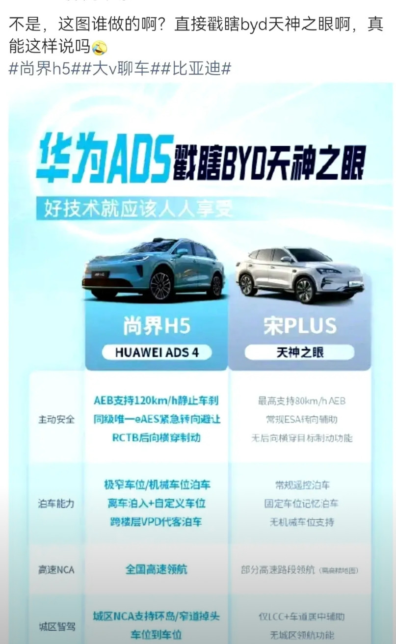 上汽这是要干什么，华为智驾和天神之眼对比。真不怕迪子给你掀桌子，到时候跟你疯狂价