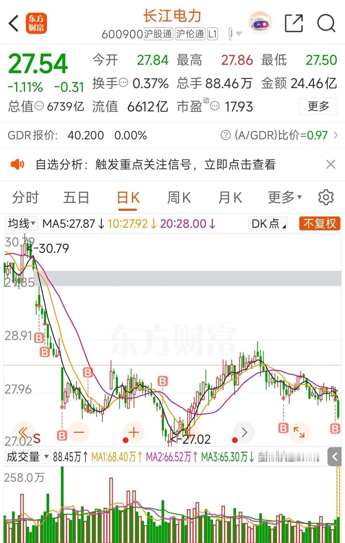 我拿长江电力当成存款账户可不可行?反正已经搞成长线了，现在只有一千股，下个月有一