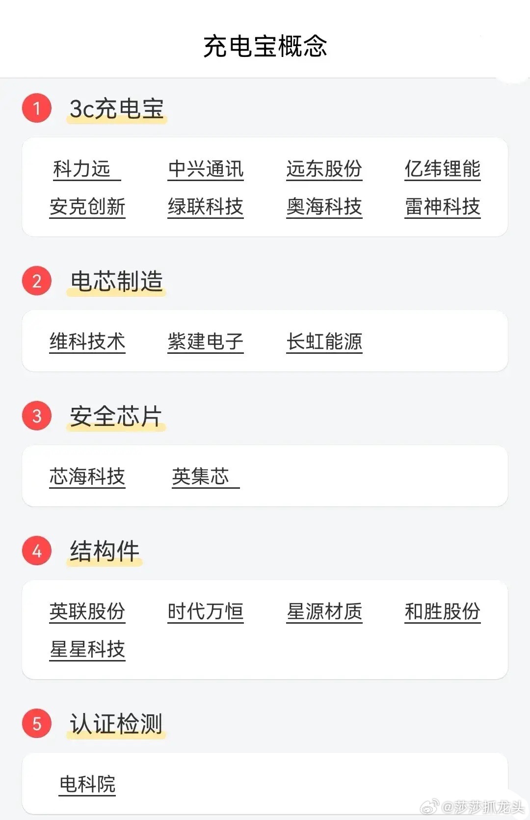 【充电宝概念梳理】建议大家收藏[作揖][作揖][作揖]1、3c充电宝：科力远、中