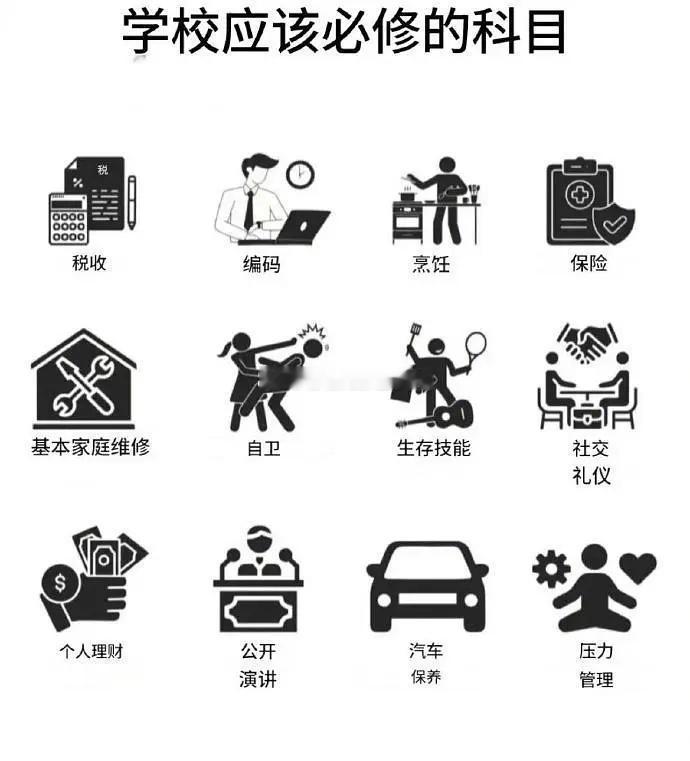 大学不教但是真正有用的东西~