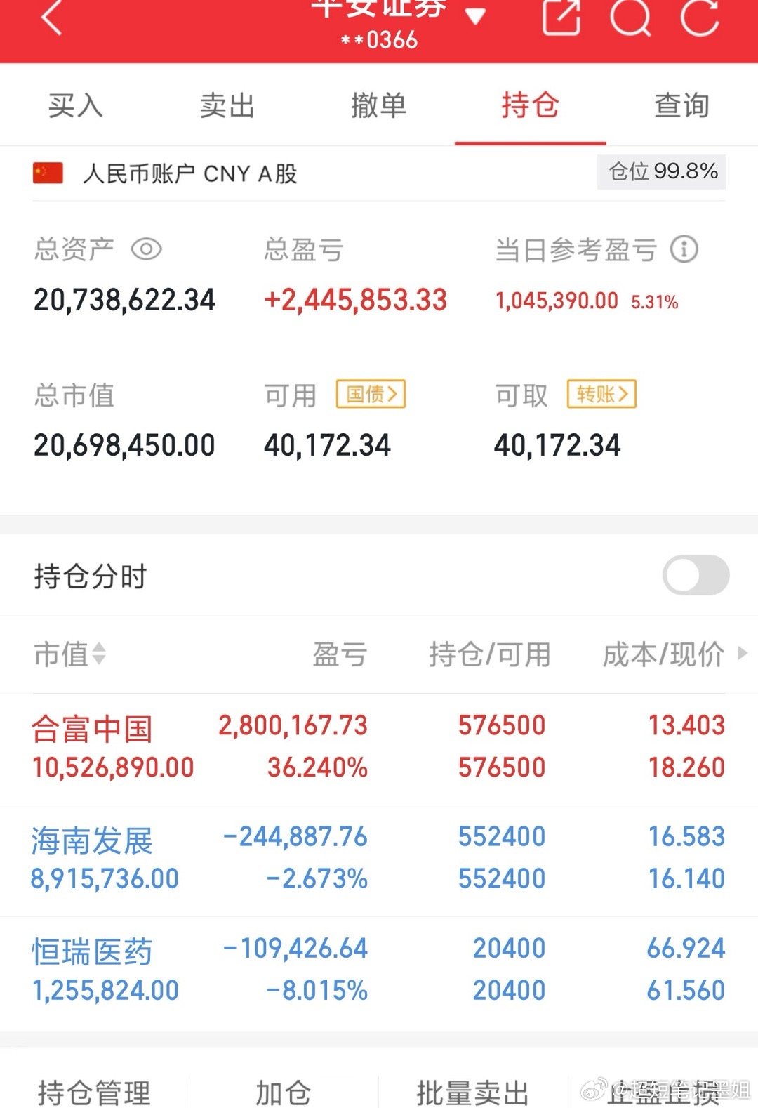 11.11继续持有：恒瑞医药，海南发展，合富中国这三支具备增长潜力，我