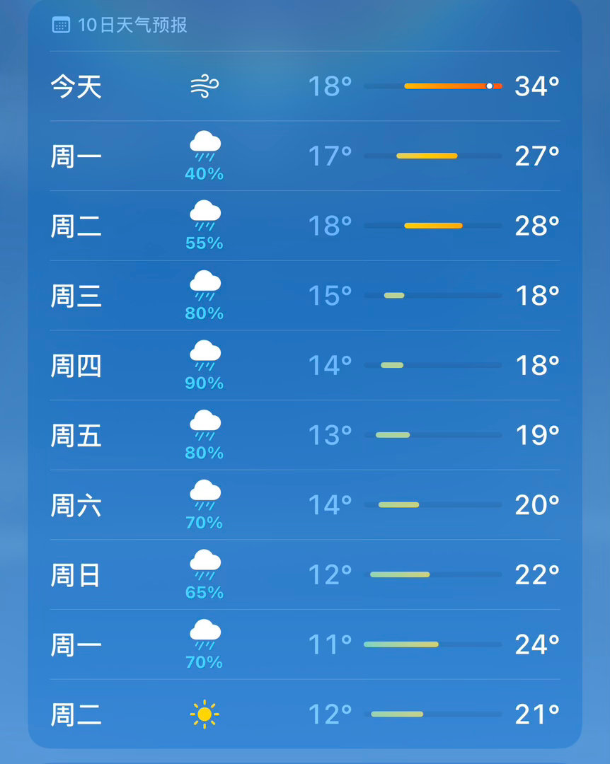 已经炸了这什么地方