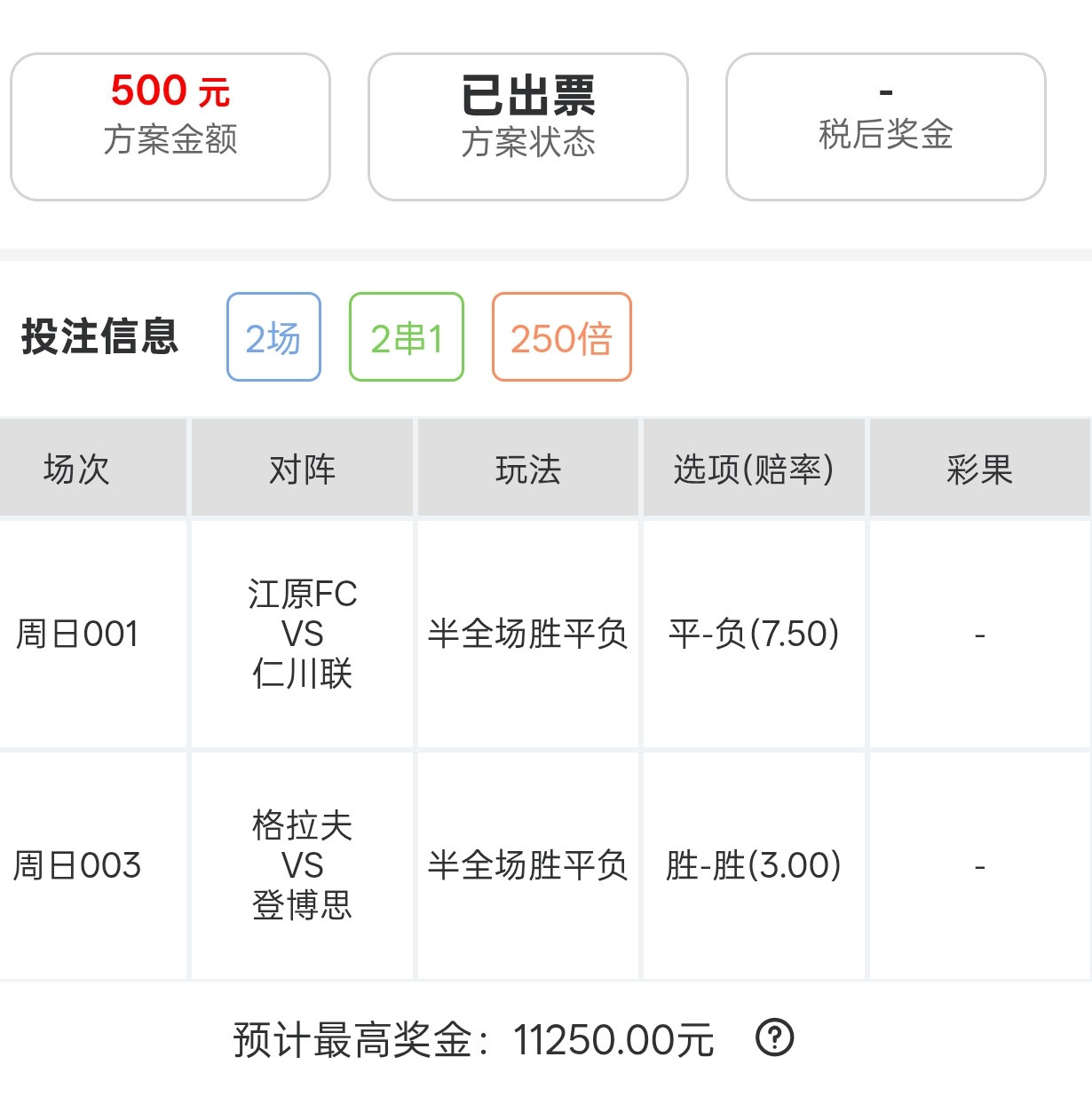 20倍半全场实战分享！​​​