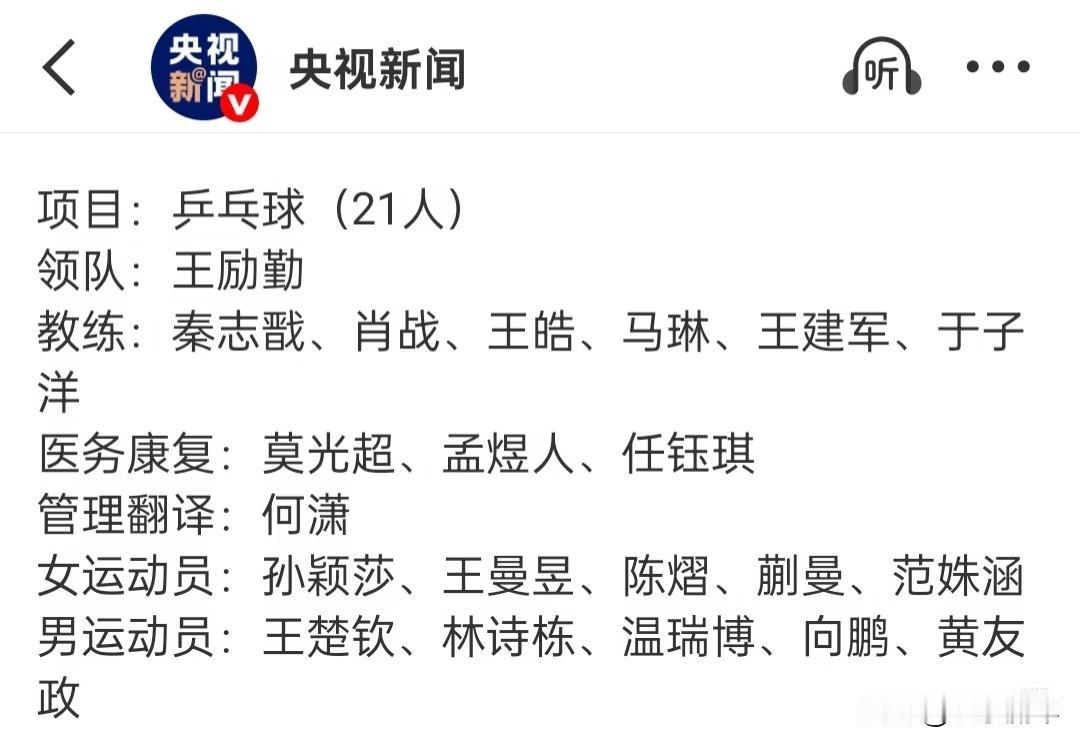 国乒亚运会代表团名单，很意外，没有莎莎的主管教练邱贻可，也没有大头的主管教