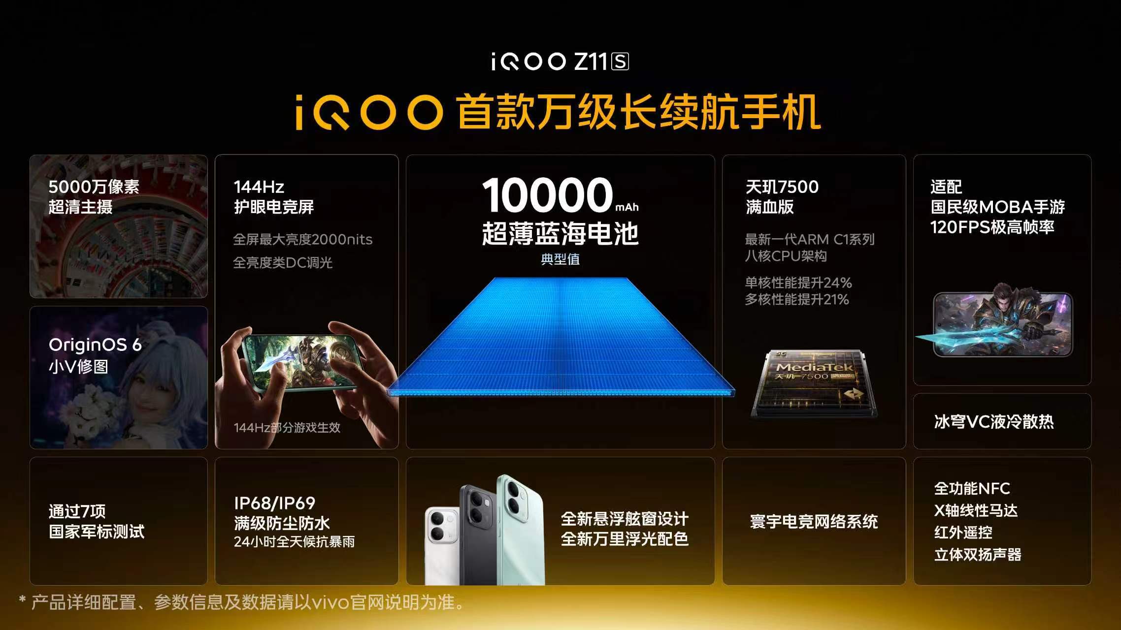 iQOO首款万级长续航手机来了，iQOOZ11S这次最狠的地方，毫无疑问就是这