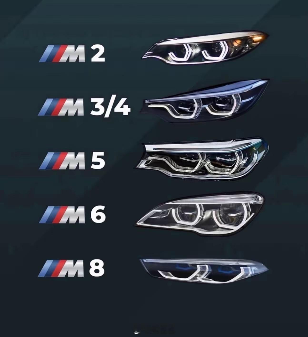 还是喜欢勺子灯宝马