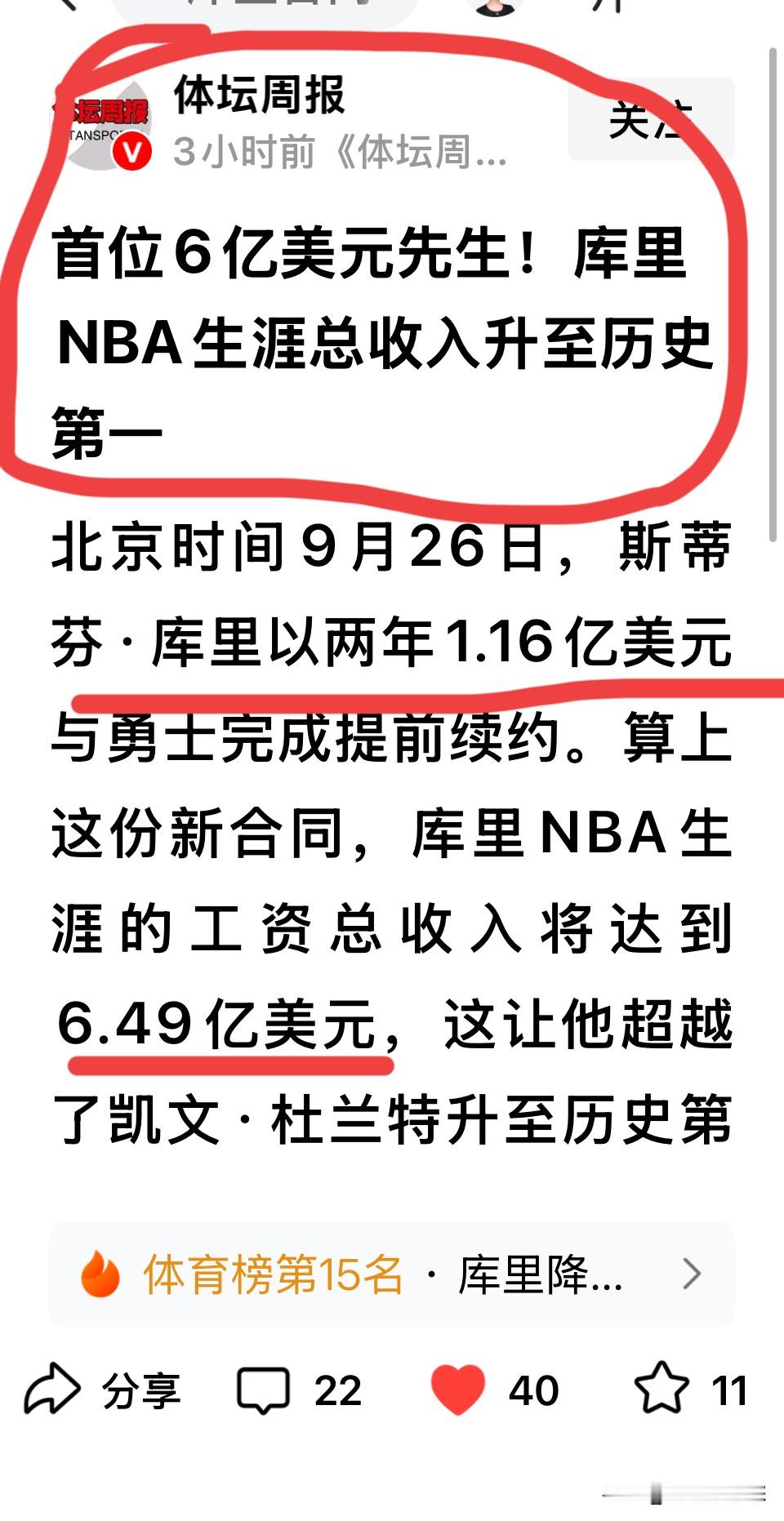 全世界第一位6亿美元！库里总收入高居历史第一，达到6.49亿美元，至此，库里已经10个赛季薪资联盟第