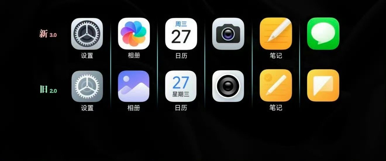小米这次系统更新给我最感叹的事情就是：相册图标去紫，短信图标去黄。这么多年了，小