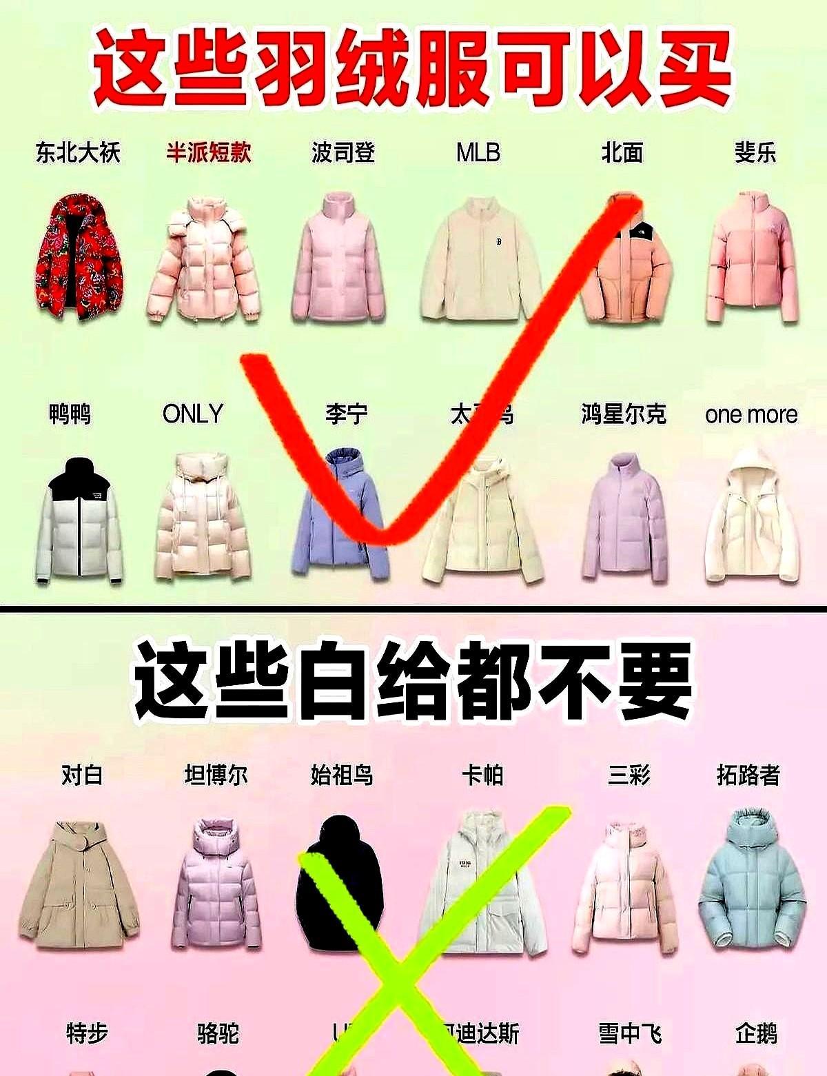 别再被品牌忽悠了，冲锋衣买的是参数，不是logo。北方零下二十度，绒子含量不到