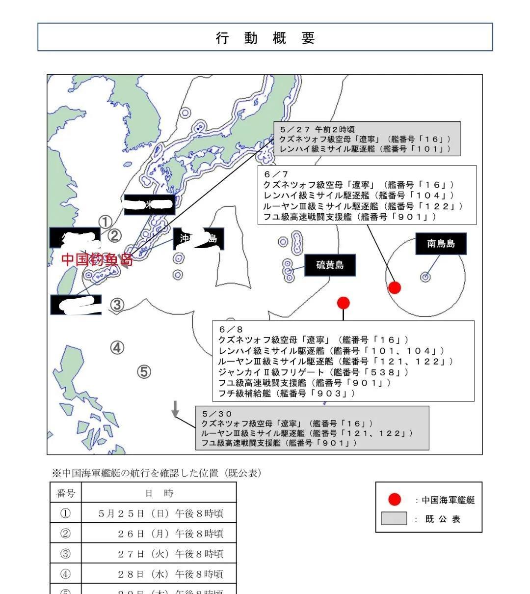 辽宁舰编队围着关岛打卡，第二岛链已经变成XX的裤腰带，形同虚设松的很[点赞]日本