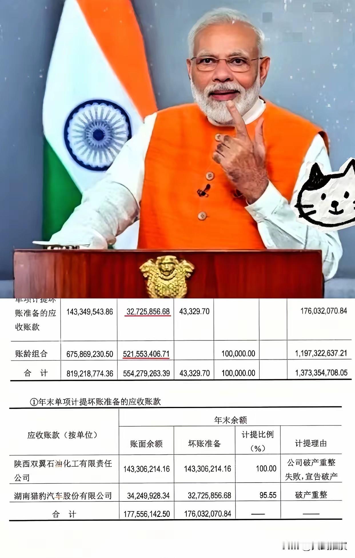 赢了官司，输了底裤。大连重工直接亏掉1.4亿，给所有企业上了一堂最贵的课。明