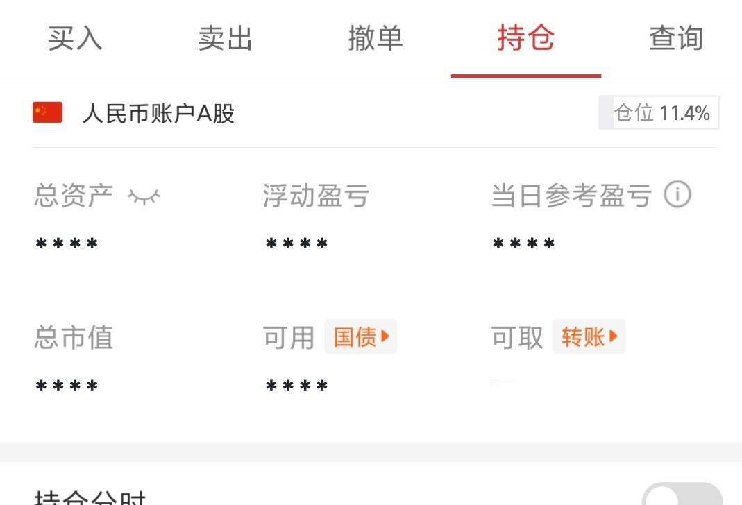今日盘中房地产出了些小作文，盘中异动，真假难辨，有句话就是要信就早信。作为谨