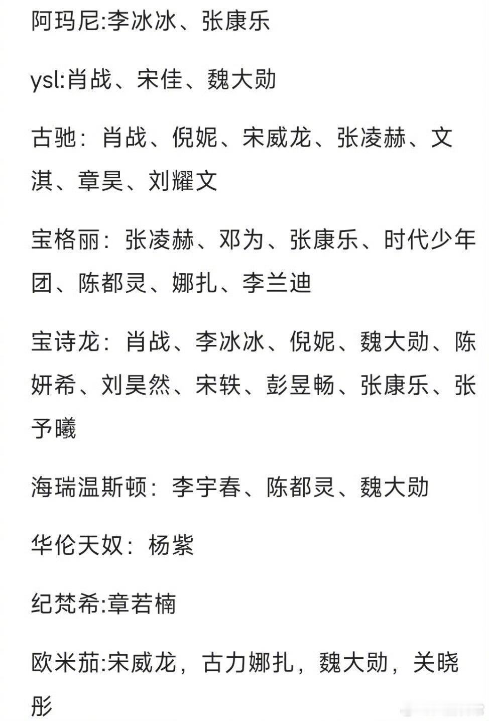 微博之夜各奢牌认领情况