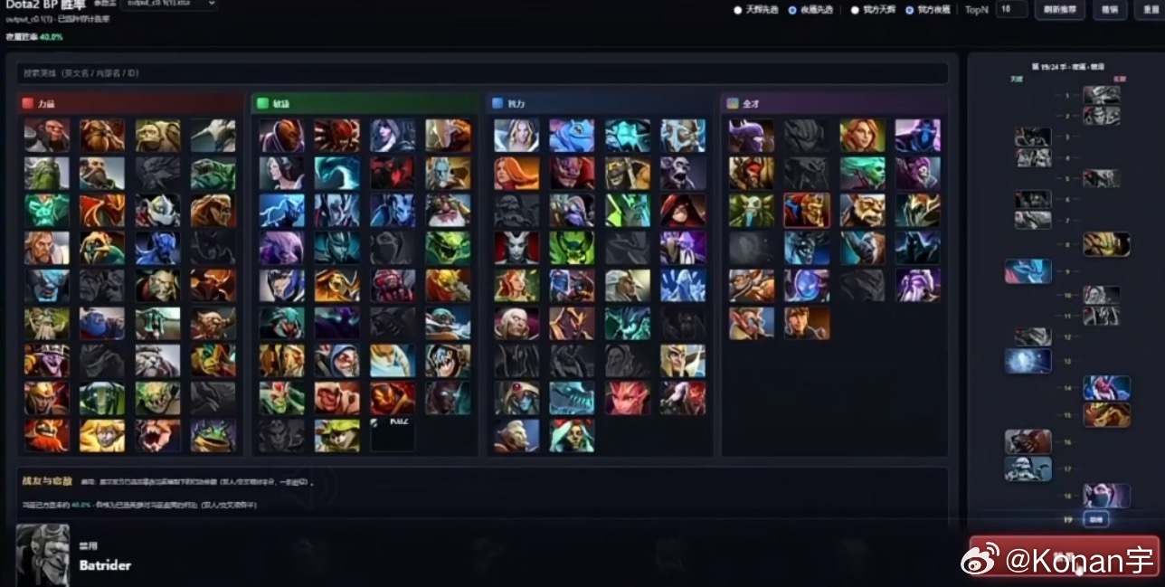 昨晚的勇气杯国土展示了杨哥俱乐部开发的AIbp胜率模拟，但是由于是刚开发阶段，