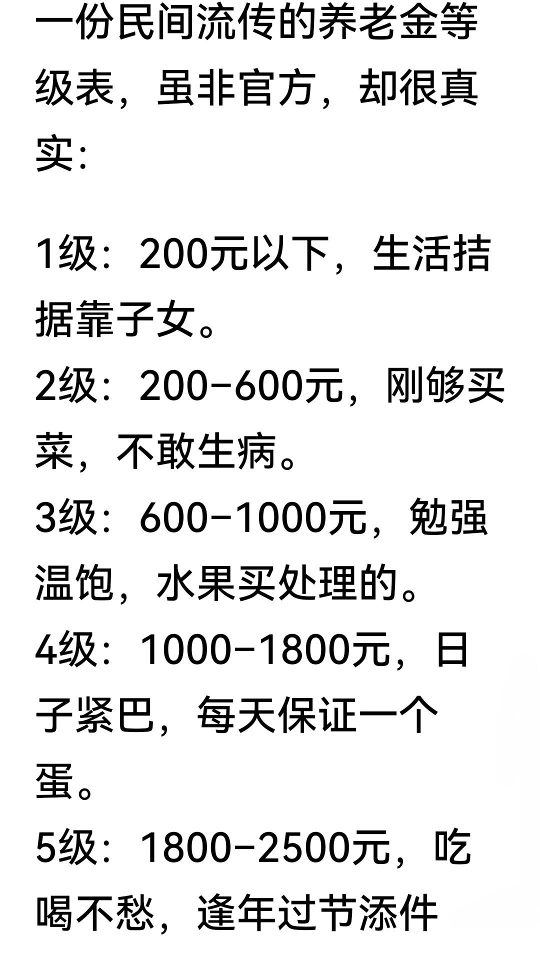 看看你生活在哪一个水平