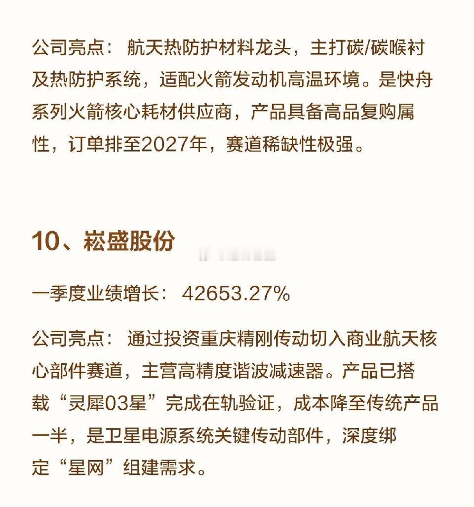 暴增42653%！商业航天一季报超1000%的公司