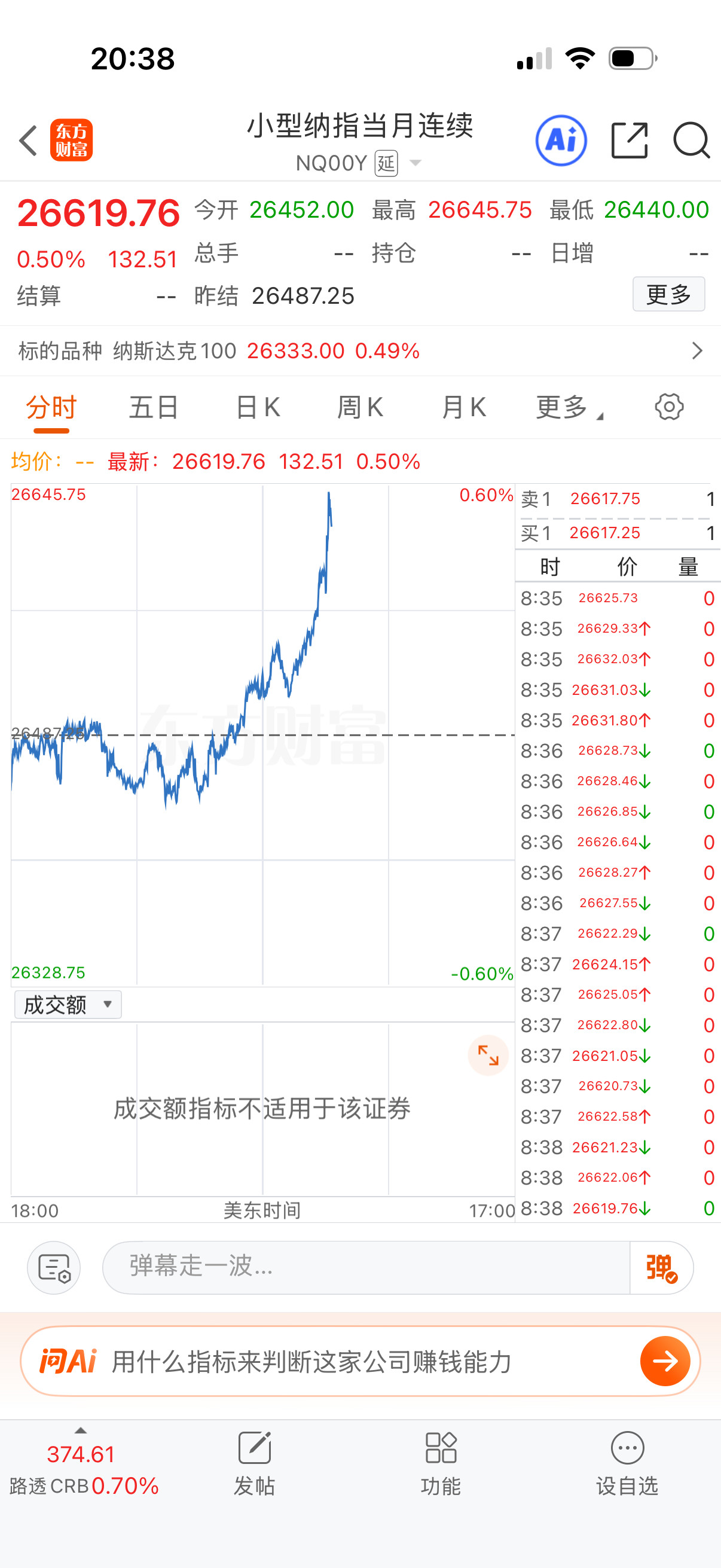 不会又大涨吧？天天涨搜不了啊！