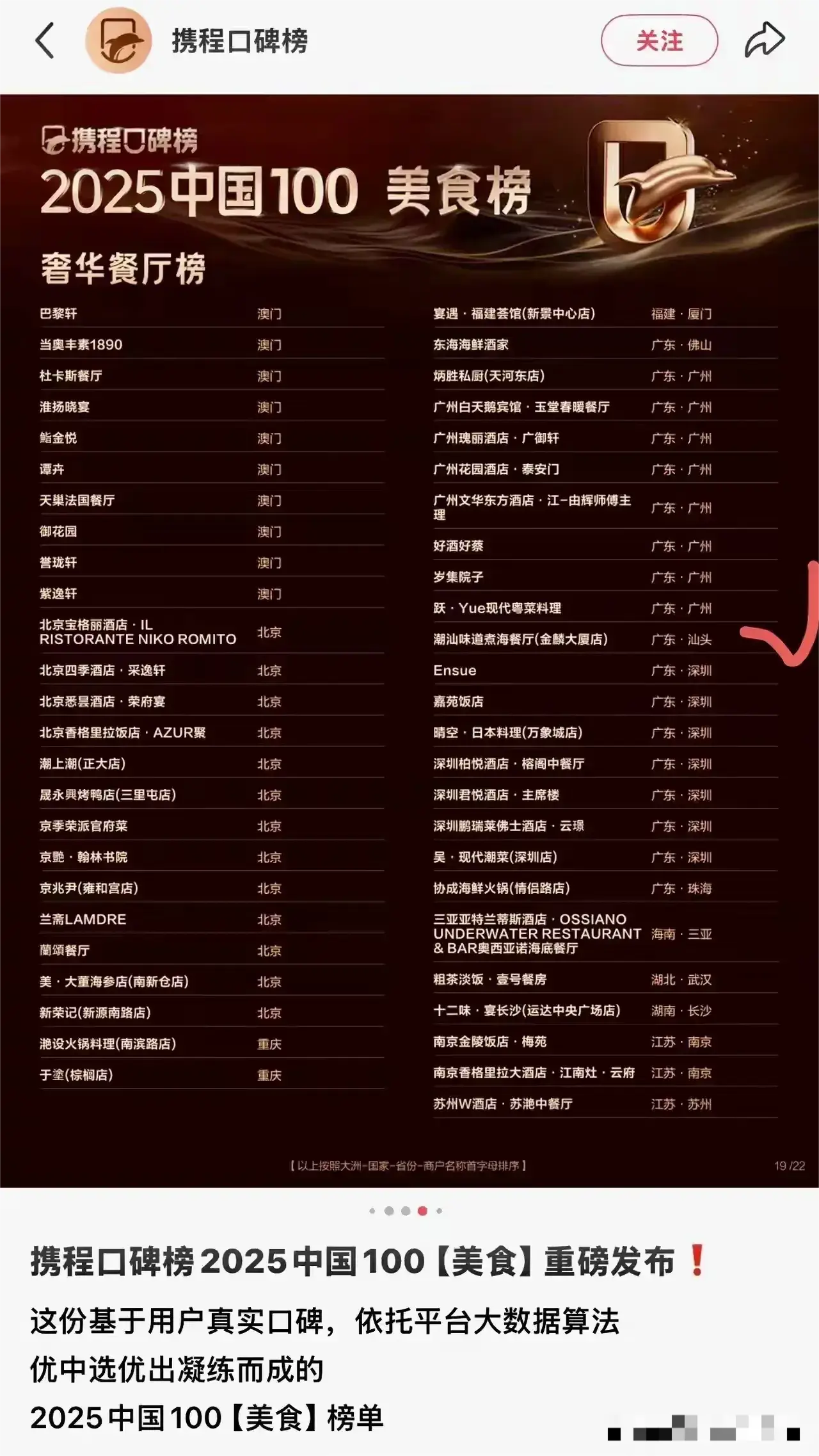 2025中国美食餐厅榜！！！