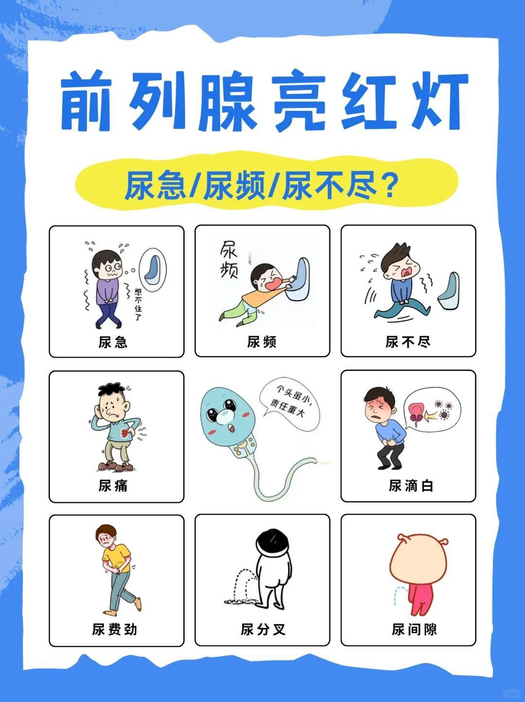 前列腺亮红灯的8大表现~4个注意事项！