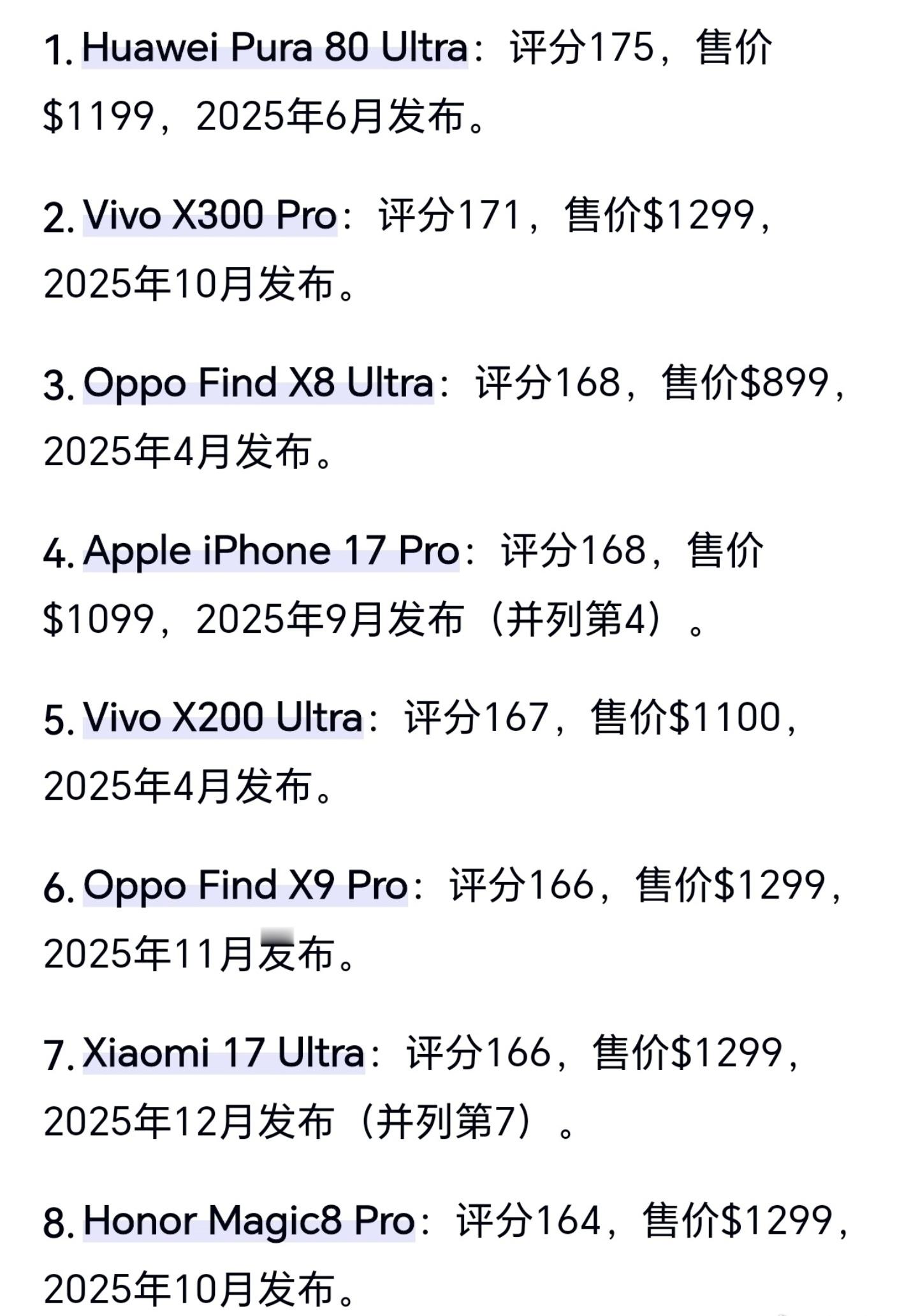 DXO又更手机影像排名了华为Pura80Ultra175分第一，vivoX