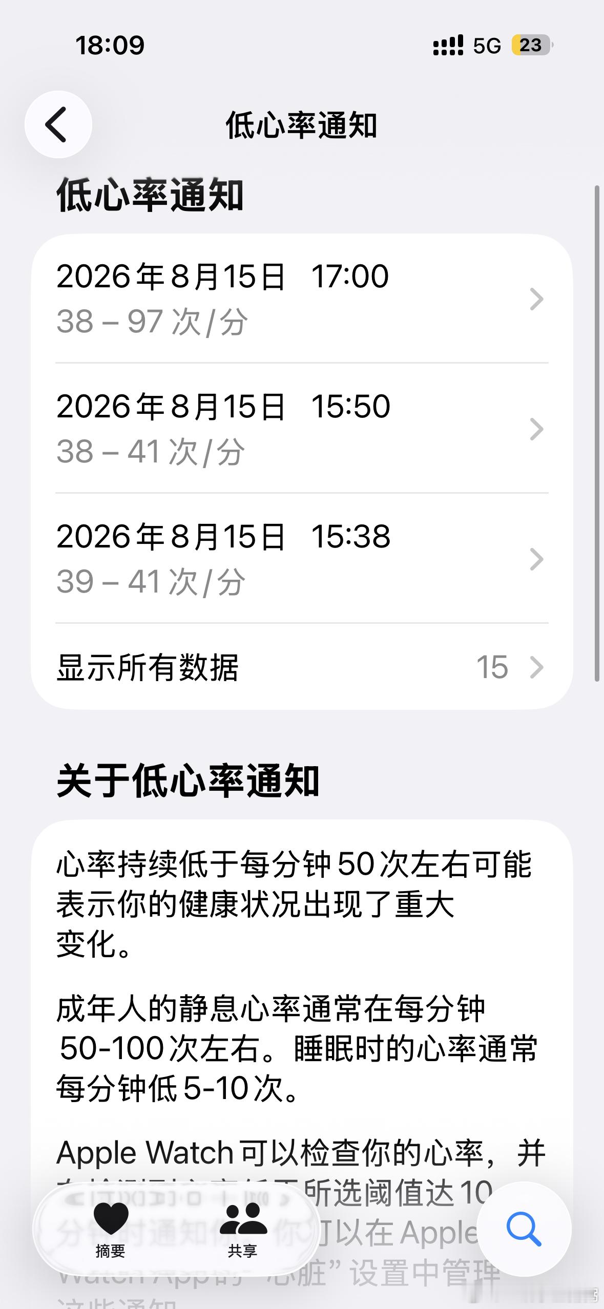 不太适合上班 ​