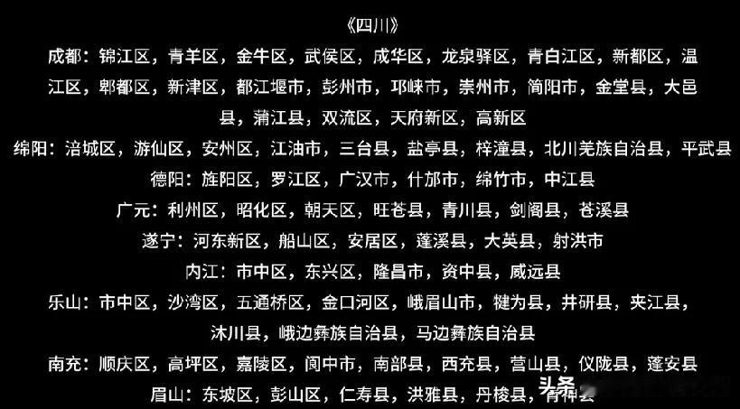 ＃四川城市，请找出你的家乡。我的“故乡”四川，地处中国西南腹地，享有“天府之国