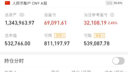 实盘回归第三十三天,这哪是牛市?分明是诱多过家家。
