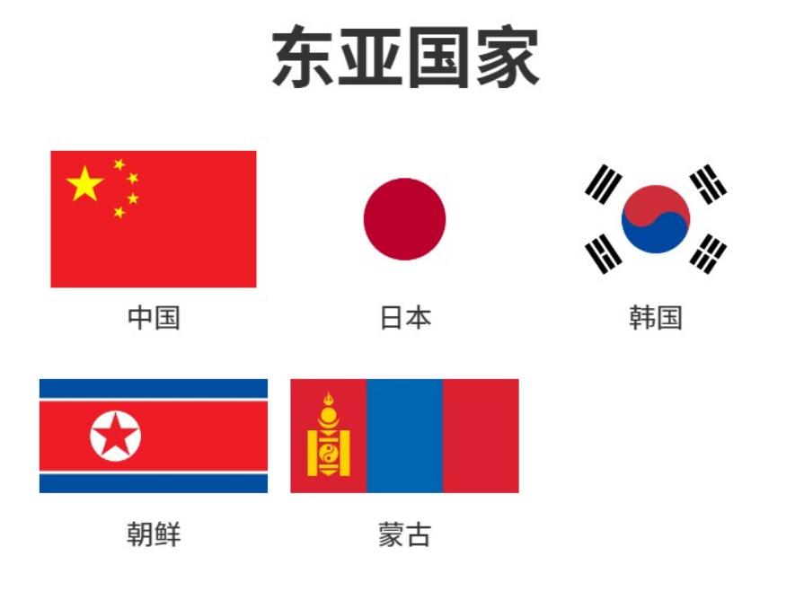 东亚国家—国旗东亚有5个国家，分别是中国、日本、韩国、朝鲜以及蒙古。