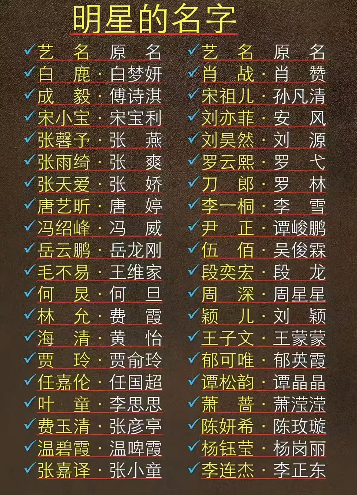 任素汐原名叫任国涛是冷知识了不过这个名单咋把何老师算上去的