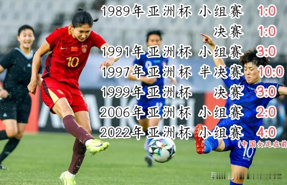 你发现了没有？中国女足在亚洲杯上有一个神奇的规律:只要和省队碰上面，中国女足就
