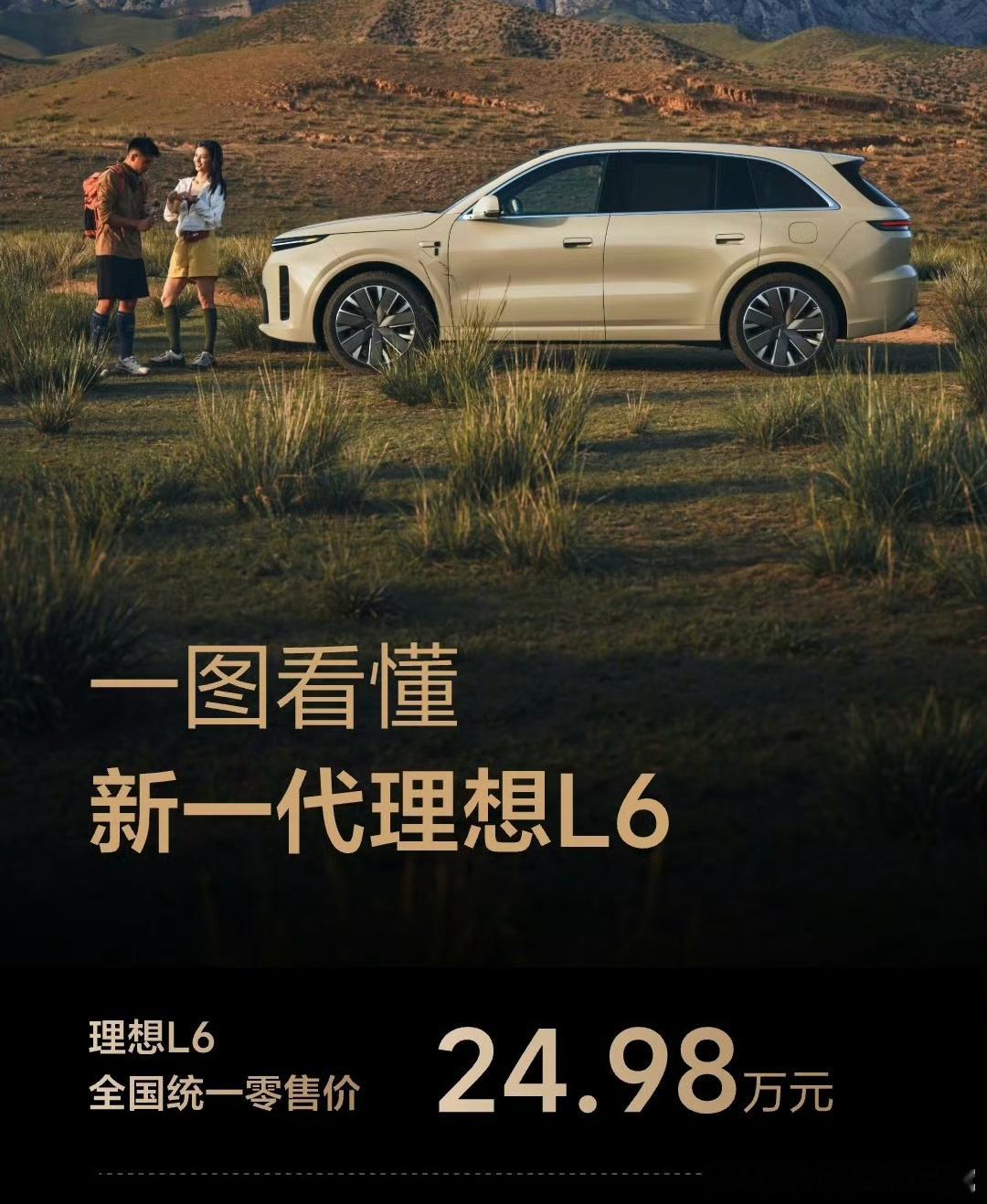 这次的理想L6可比以往的简单多了，就一个全国统一价格，24.98万元～全系标配双