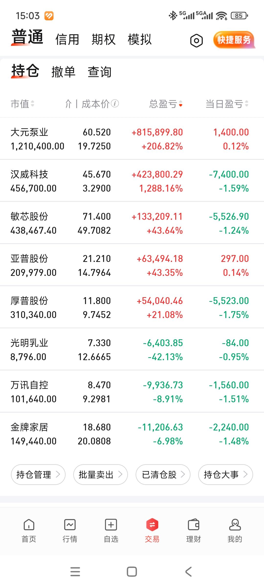 今天吃大面