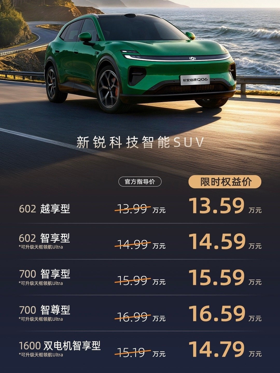 启源Q06上市，预期之内的售价，长安向来不会给上市留太多空间，而且隔壁极狐T7没