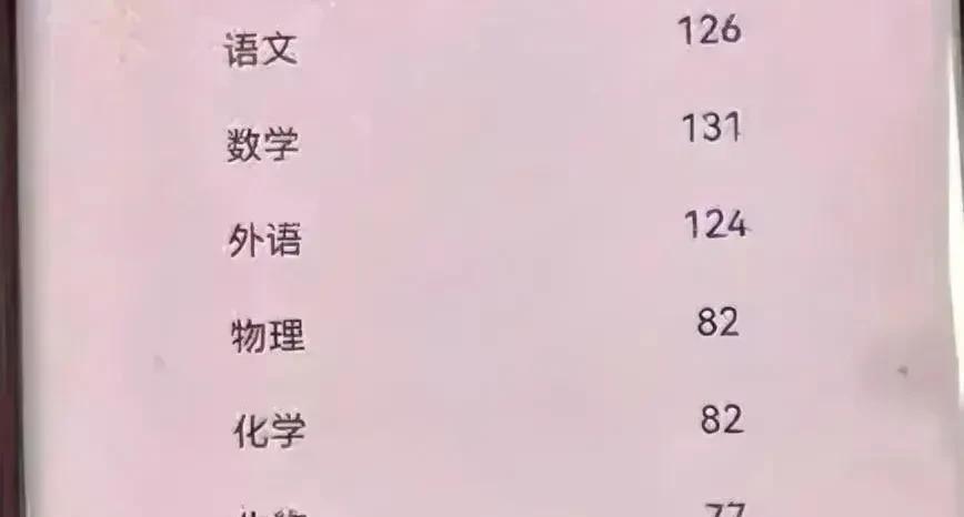 同事家女儿高考，分数出来了！她高兴地发朋友圈，同事们竟然都不点赞。就我点了个赞，