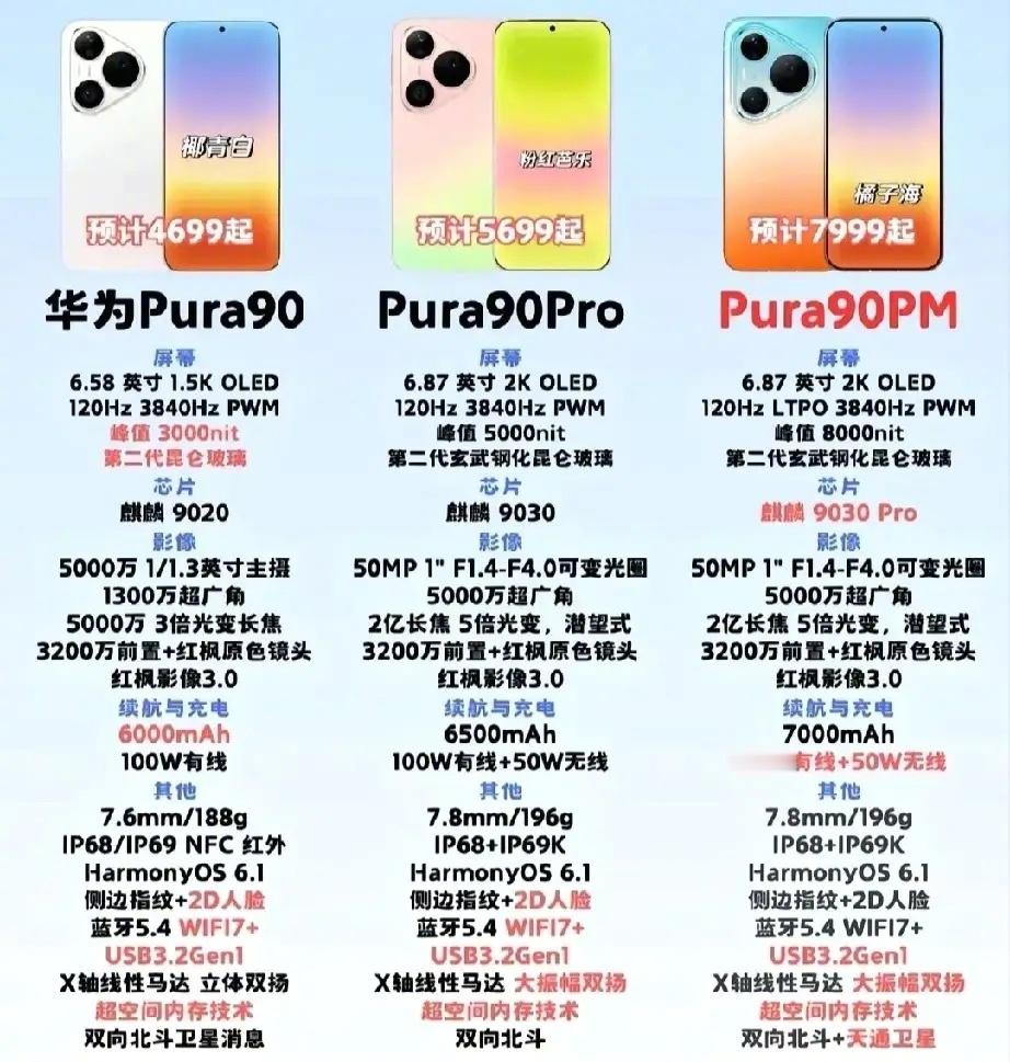 华为Pura三代外观不改，为什么这么多人喷？鹅鸭杀上线100天鹅鸭杀百日庆典