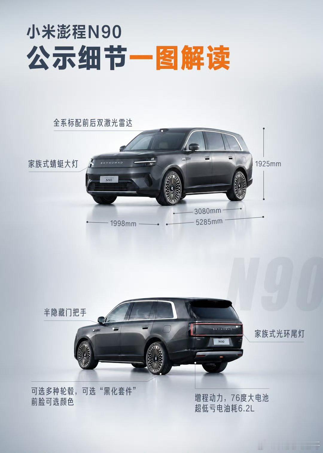 小米澎程（昆仑架构增程SUV）预计8月上市，首月稳的话能卖8000–1...