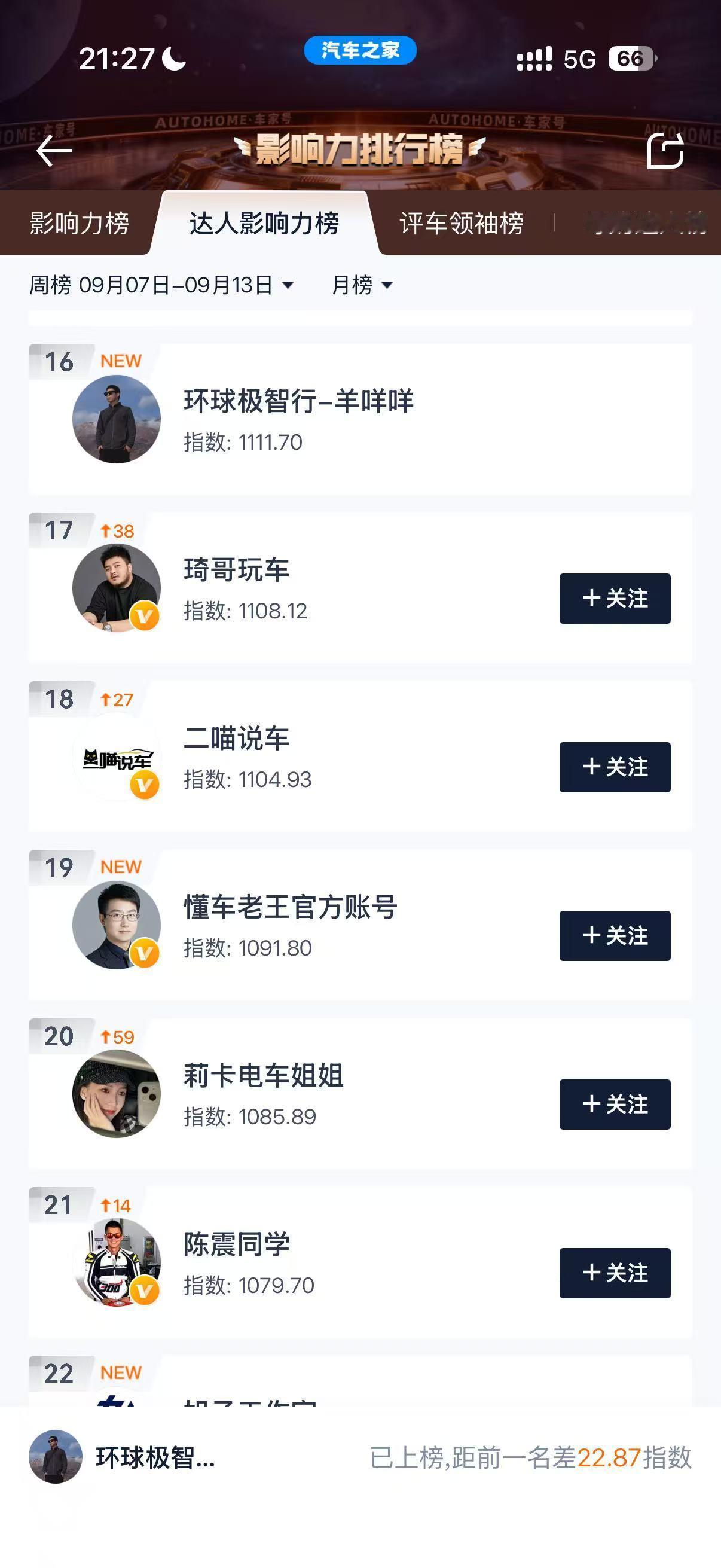 哈哈哈哈哈，想都不敢想的事情发生了[doge]​​​