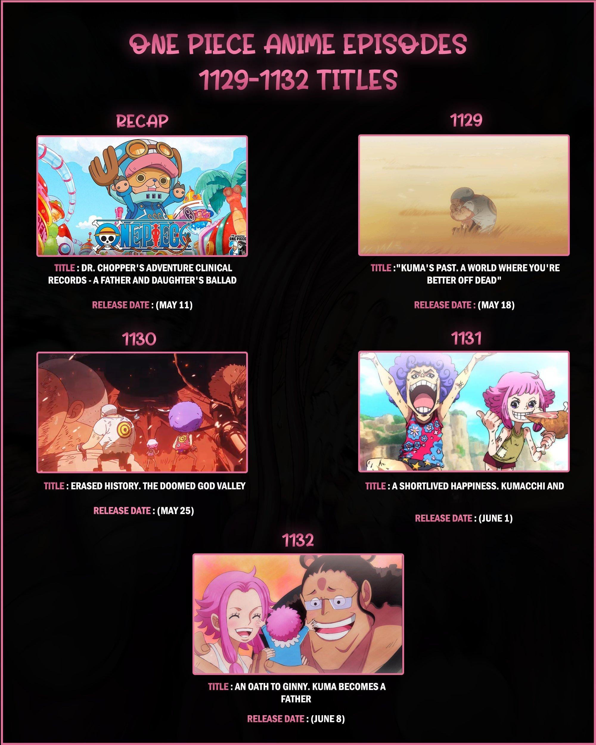 【大熊回忆篇动画！5月18日开播！】本来预计的下周5月11日开播的大熊回忆篇推迟