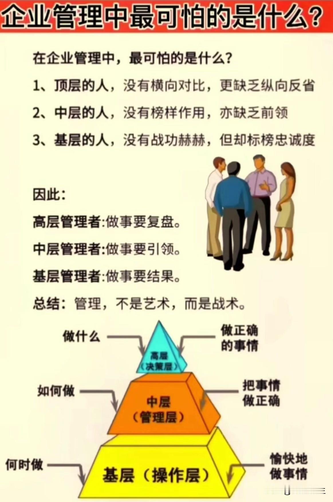 企业管理中最可怕的是什么？
