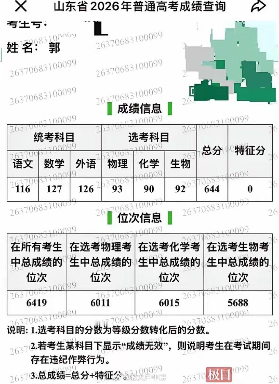 志愿填报大意失荆州！644分误报“厦大马来西亚分校”，一年五万多学费，考生被迫复