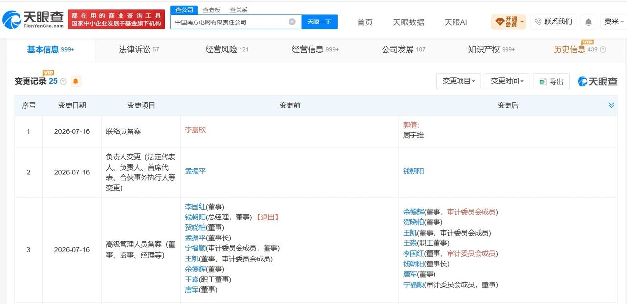 钱朝阳任南方电网董事长南方电网换帅完成工商变更天眼查App显示，近日，中国